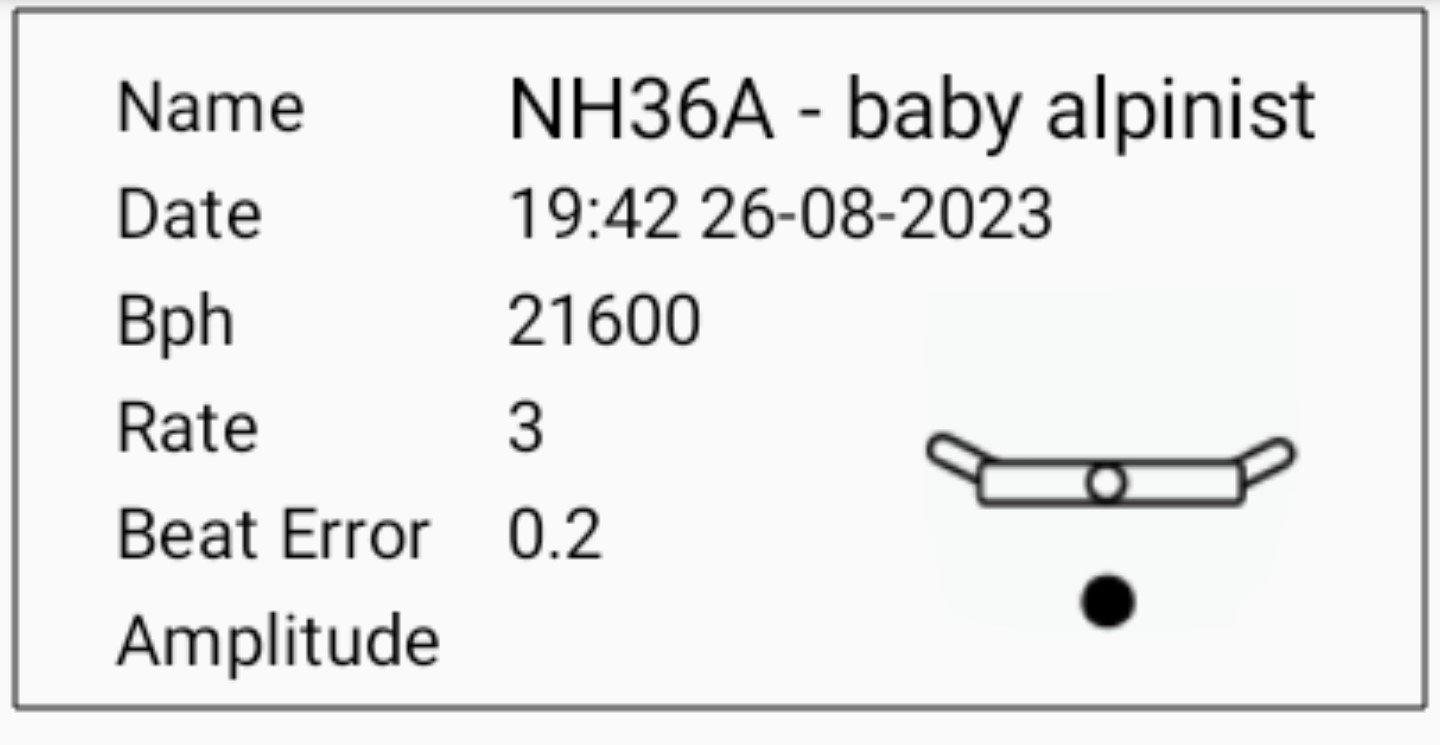 Timegrapher output regulated NH36